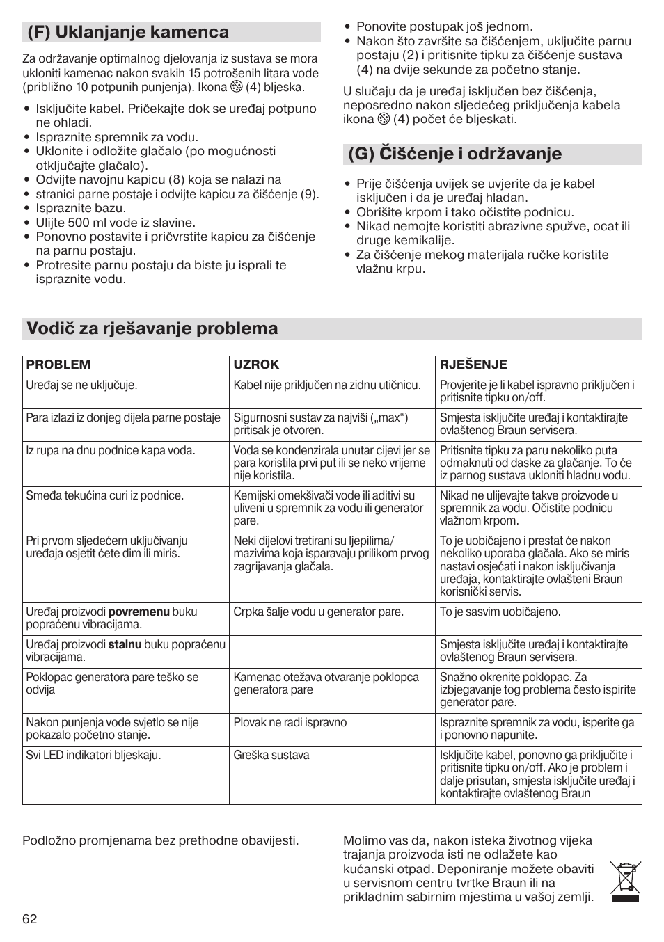 Vodič za rješavanje problema, F) uklanjanje kamenca, G) čišćenje i održavanje | Braun CareStyle 5 Pro IS 5055 User Manual | Page 63 / 95