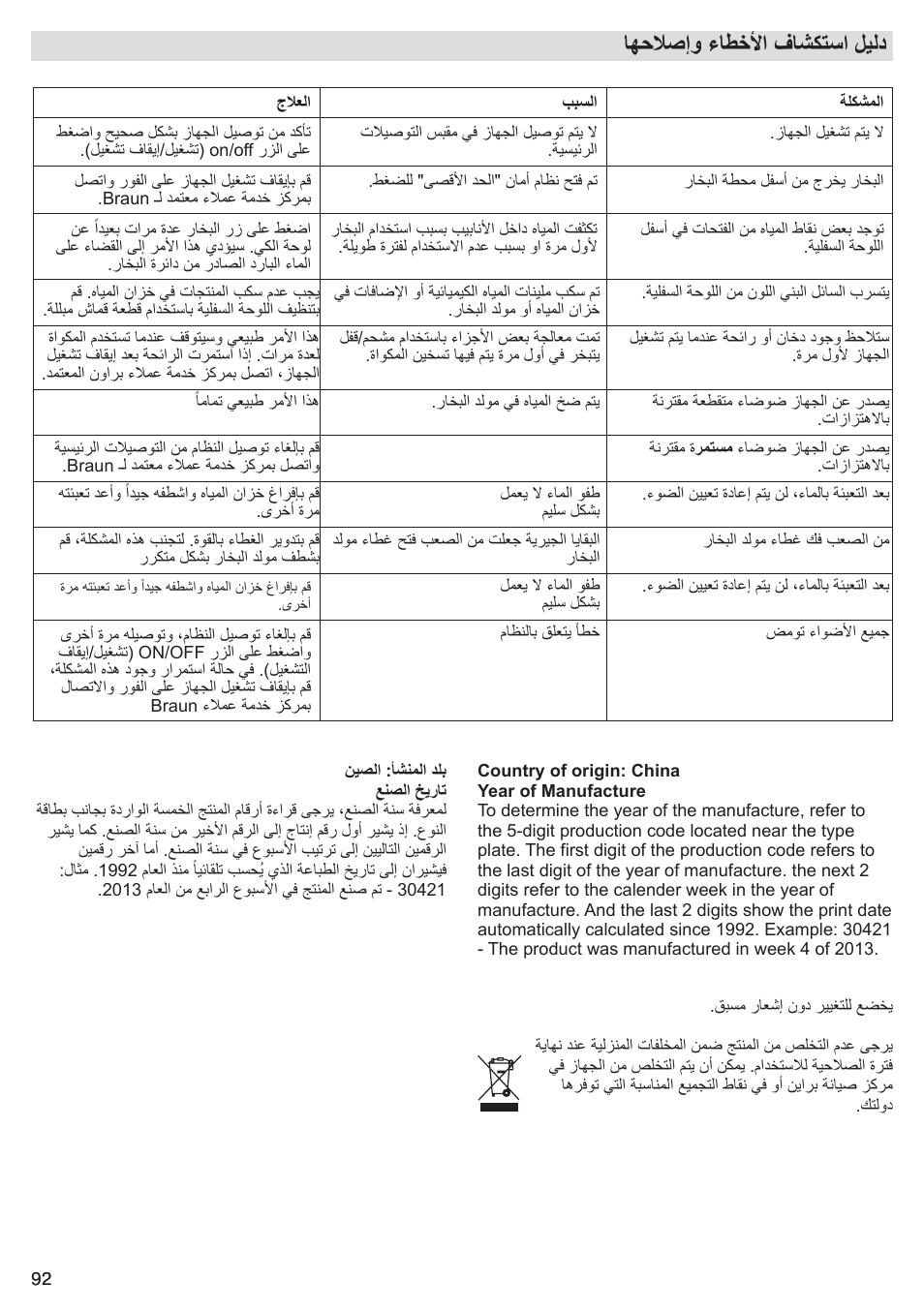 اهحلاصإو ءاطخلأا فاشكتسا ليلد | Braun CareStyle 5 Pro IS 5055 User Manual | Page 93 / 95