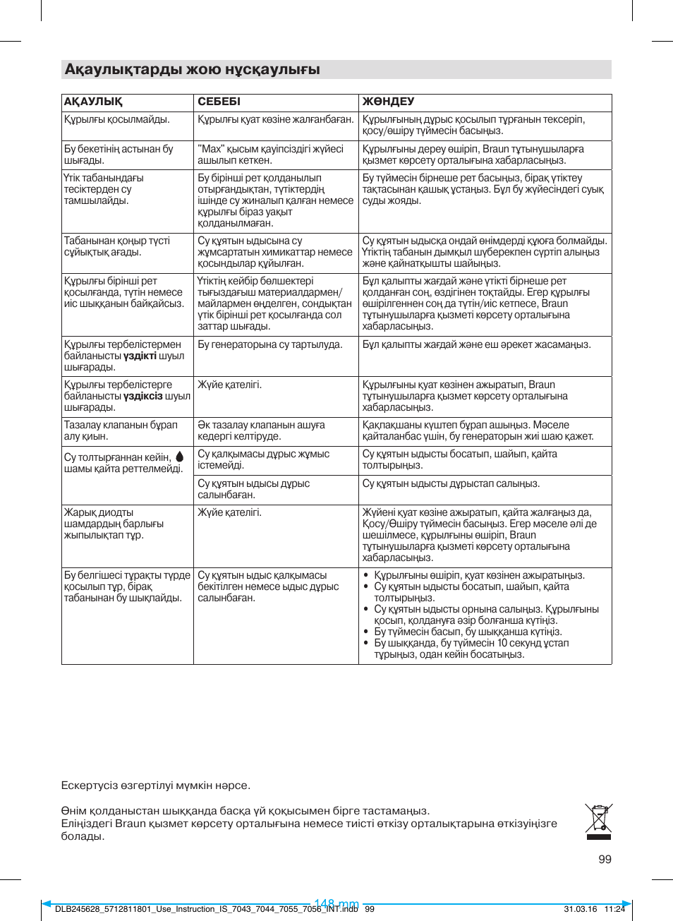 Ақаулықтарды жою нұсқаулығы | Braun CareStyle 7 Pro User Manual | Page 100 / 119