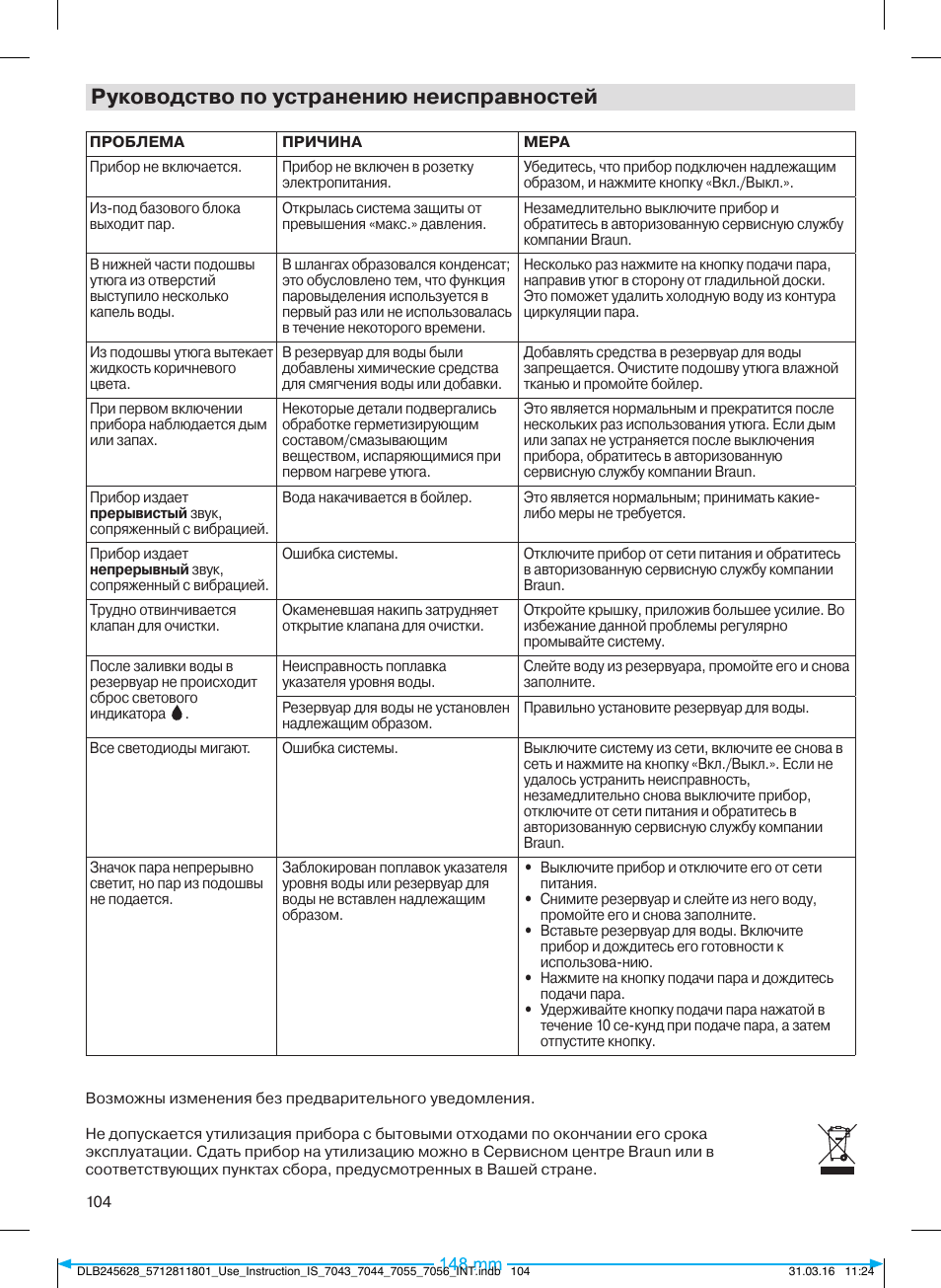 Руководство по устранению неисправностей | Braun CareStyle 7 Pro User Manual | Page 105 / 119