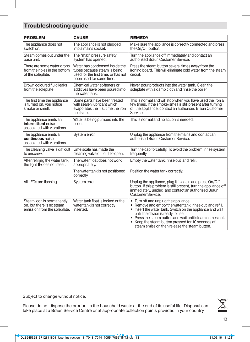 Troubleshooting guide | Braun CareStyle 7 Pro User Manual | Page 14 / 119