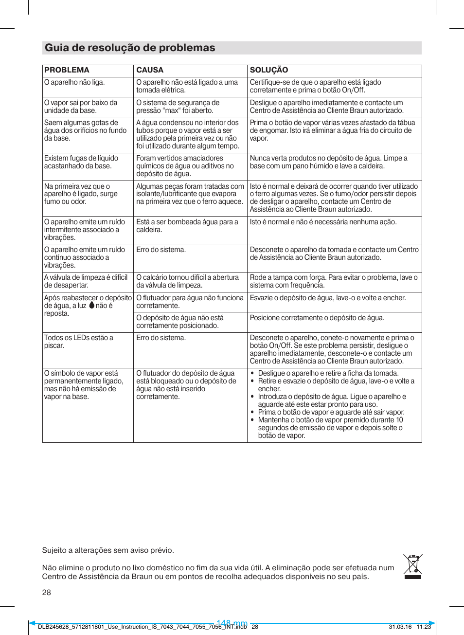 Guia de resolução de problemas | Braun CareStyle 7 Pro User Manual | Page 29 / 119