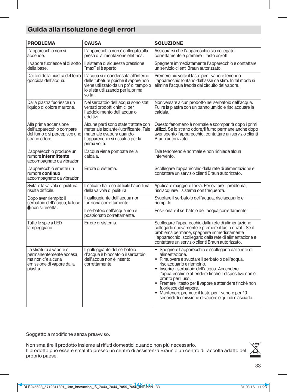 Guida alla risoluzione degli errori | Braun CareStyle 7 Pro User Manual | Page 34 / 119