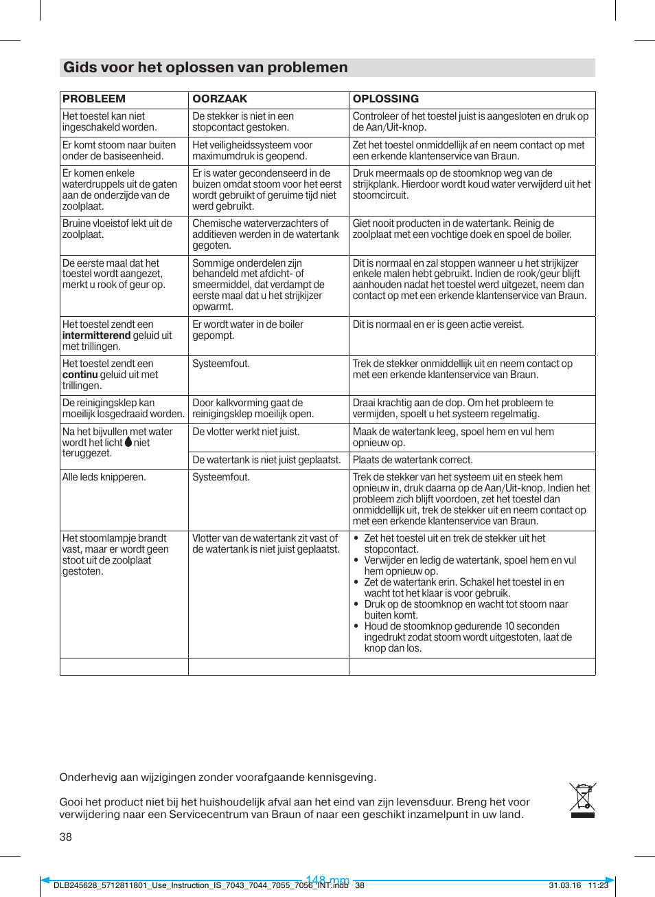 Gids voor het oplossen van problemen | Braun CareStyle 7 Pro User Manual | Page 39 / 119