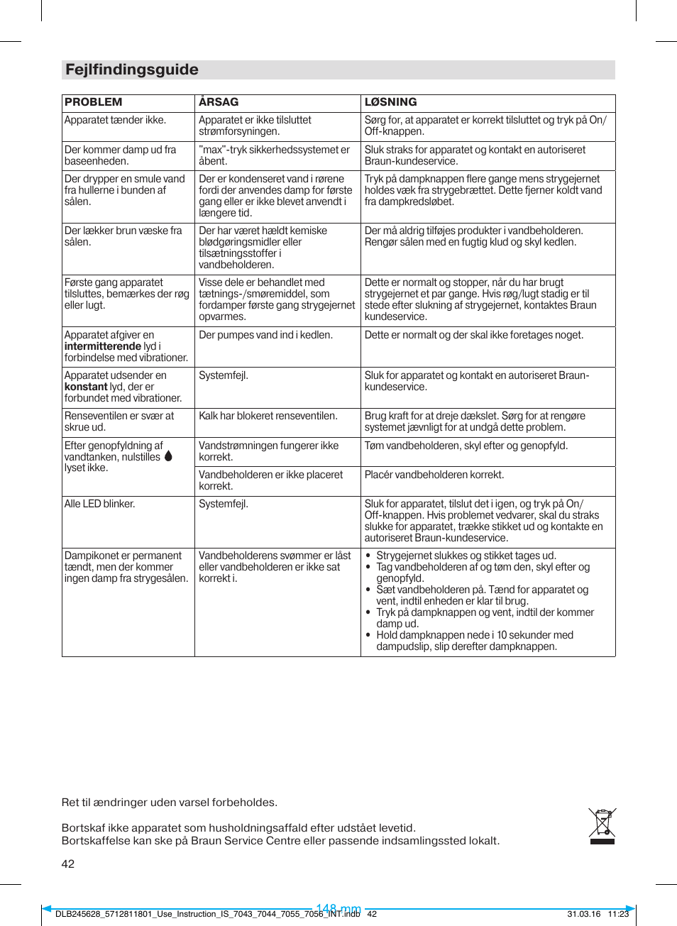 Fejlfindingsguide | Braun CareStyle 7 Pro User Manual | Page 43 / 119