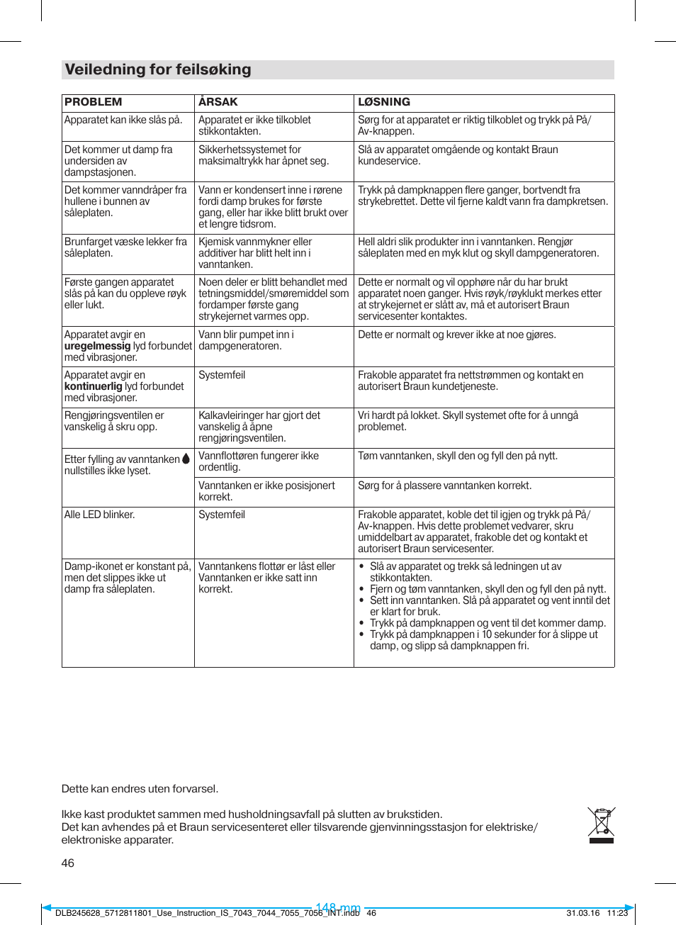 Veiledning for feilsøking | Braun CareStyle 7 Pro User Manual | Page 47 / 119