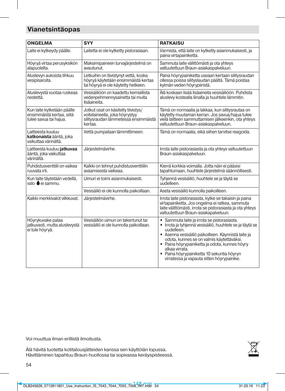 Vianetsintäopas | Braun CareStyle 7 Pro User Manual | Page 55 / 119