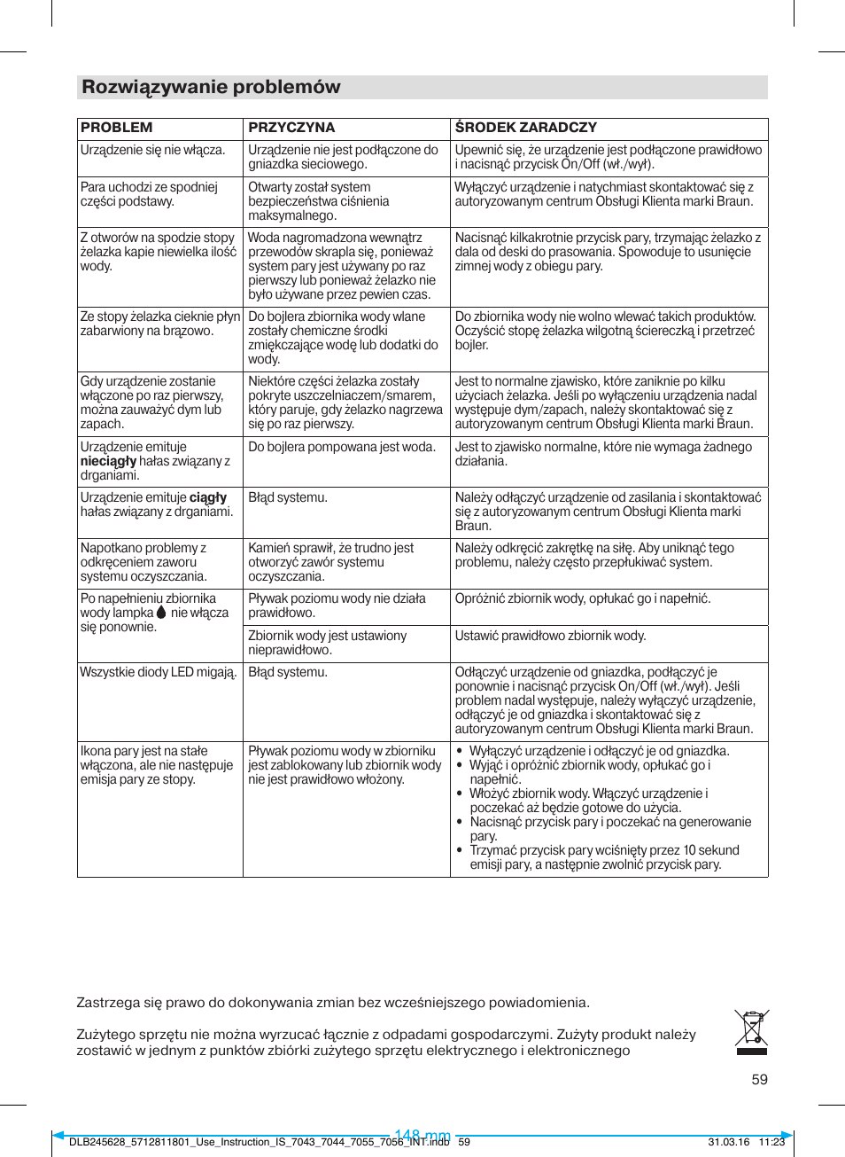 Rozwiązywanie problemów | Braun CareStyle 7 Pro User Manual | Page 60 / 119