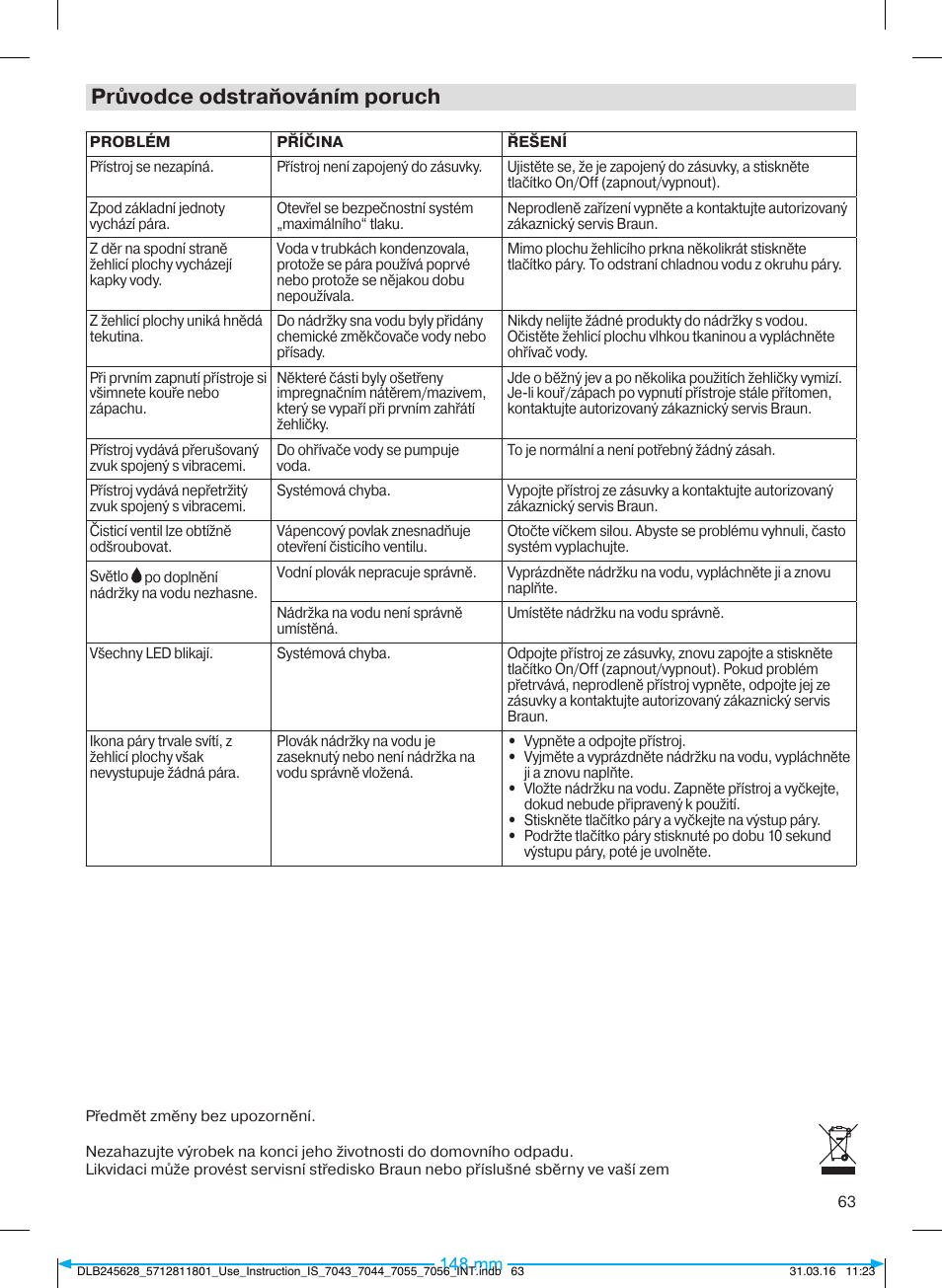 Průvodce odstraňováním poruch | Braun CareStyle 7 Pro User Manual | Page 64 / 119