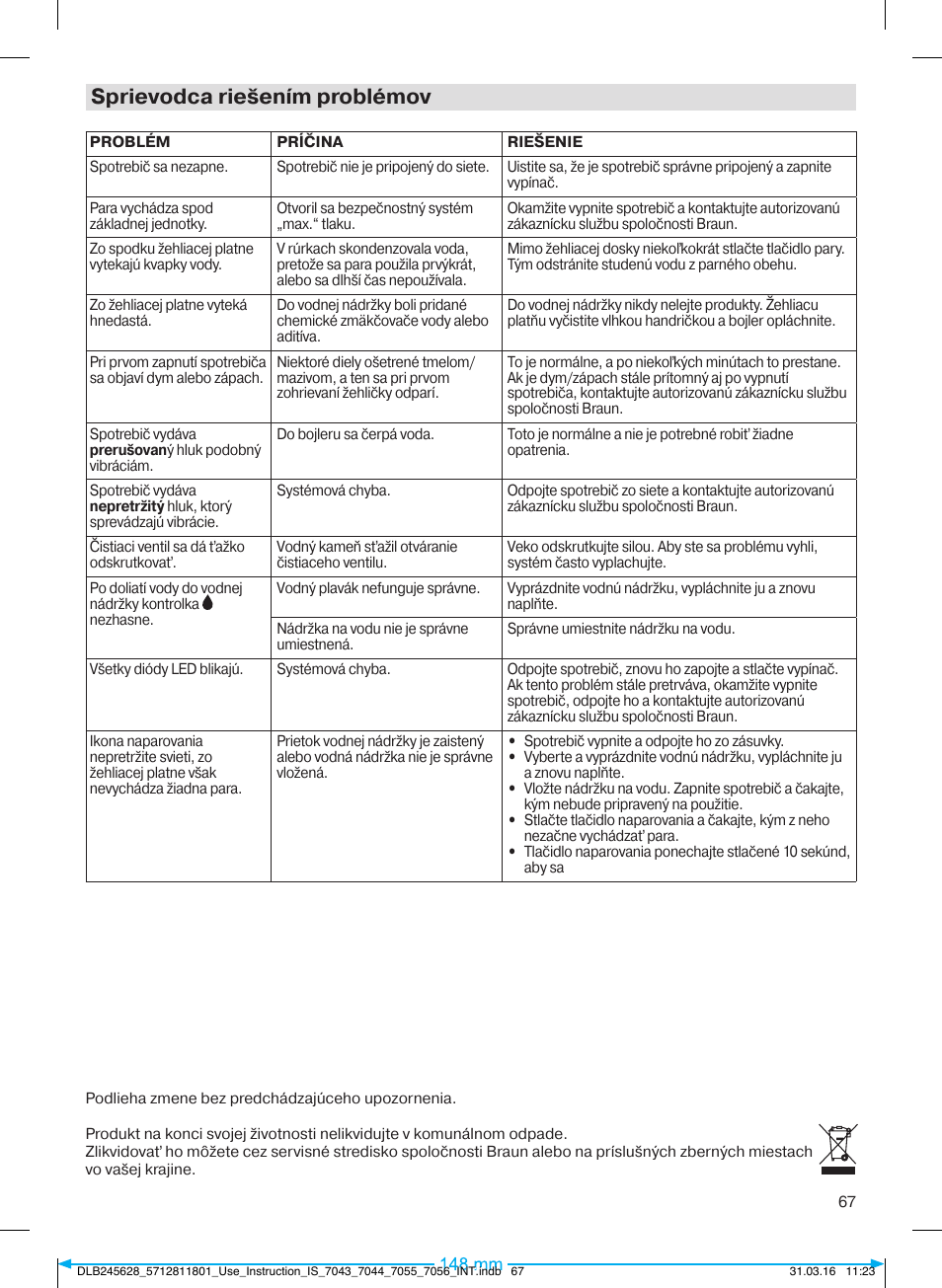 Sprievodca riešením problémov | Braun CareStyle 7 Pro User Manual | Page 68 / 119