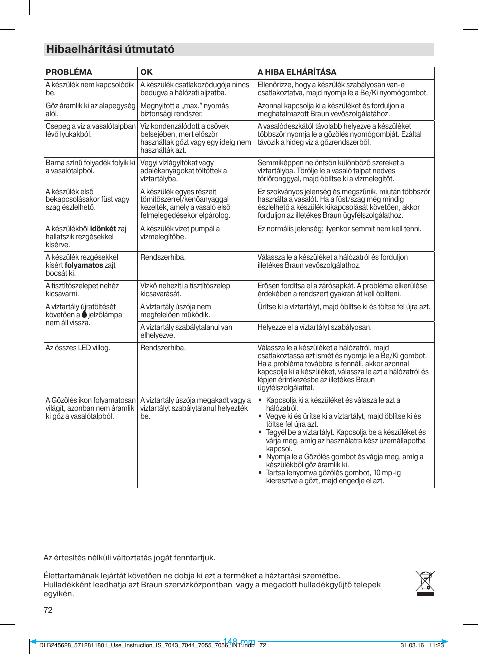 Hibaelhárítási útmutató | Braun CareStyle 7 Pro User Manual | Page 73 / 119