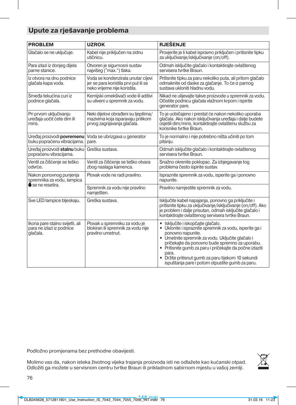 Upute za rješavanje problema | Braun CareStyle 7 Pro User Manual | Page 77 / 119