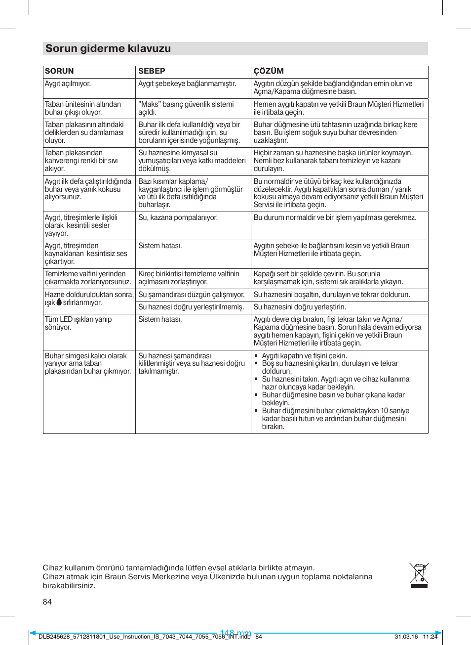 Sorun giderme kılavuzu | Braun CareStyle 7 Pro User Manual | Page 85 / 119