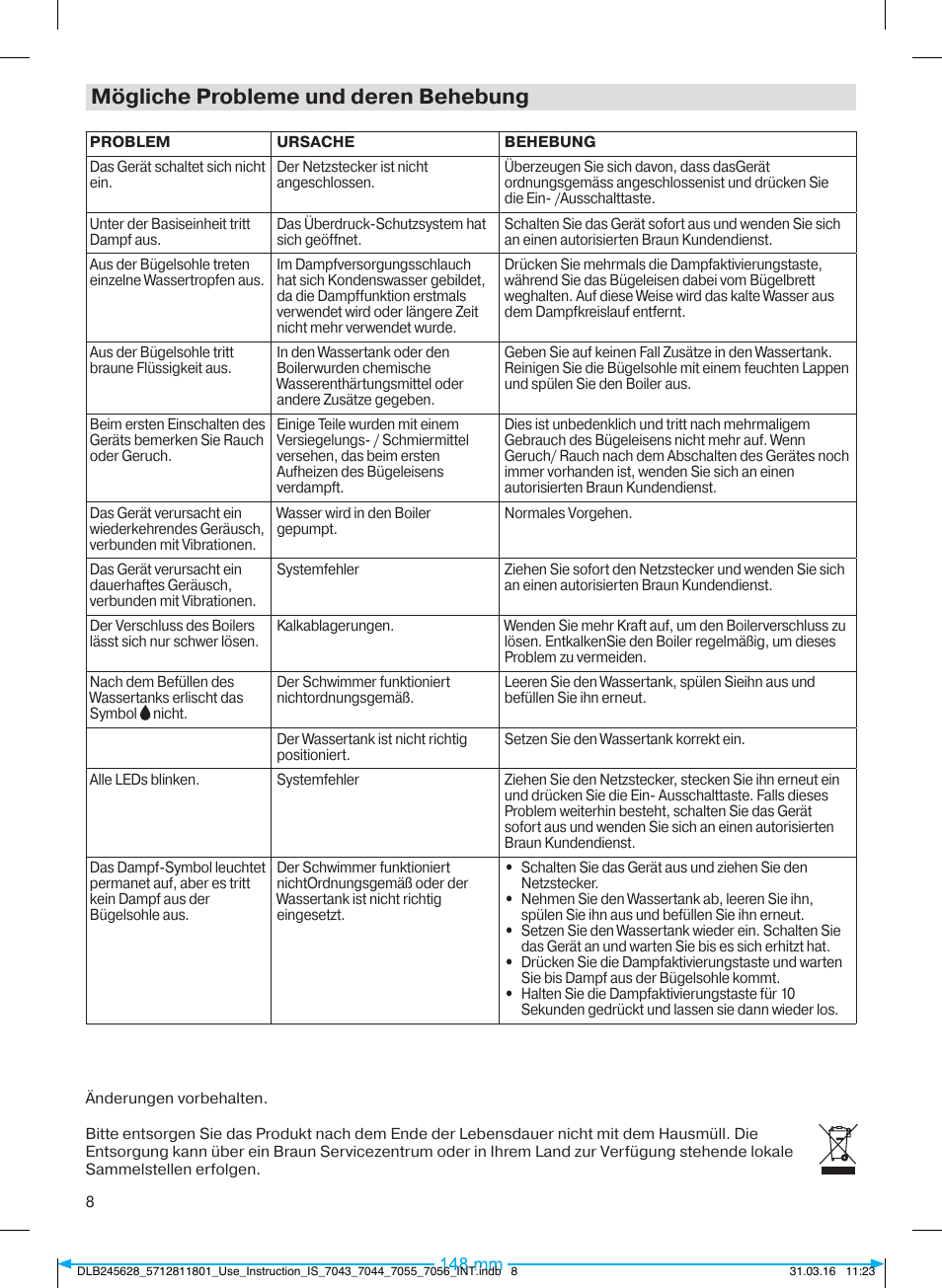 Mögliche probleme und deren behebung | Braun CareStyle 7 Pro User Manual | Page 9 / 119