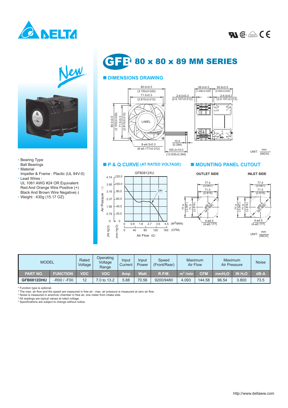 Delta Electronics GFB0812DHU User Manual | 1 page