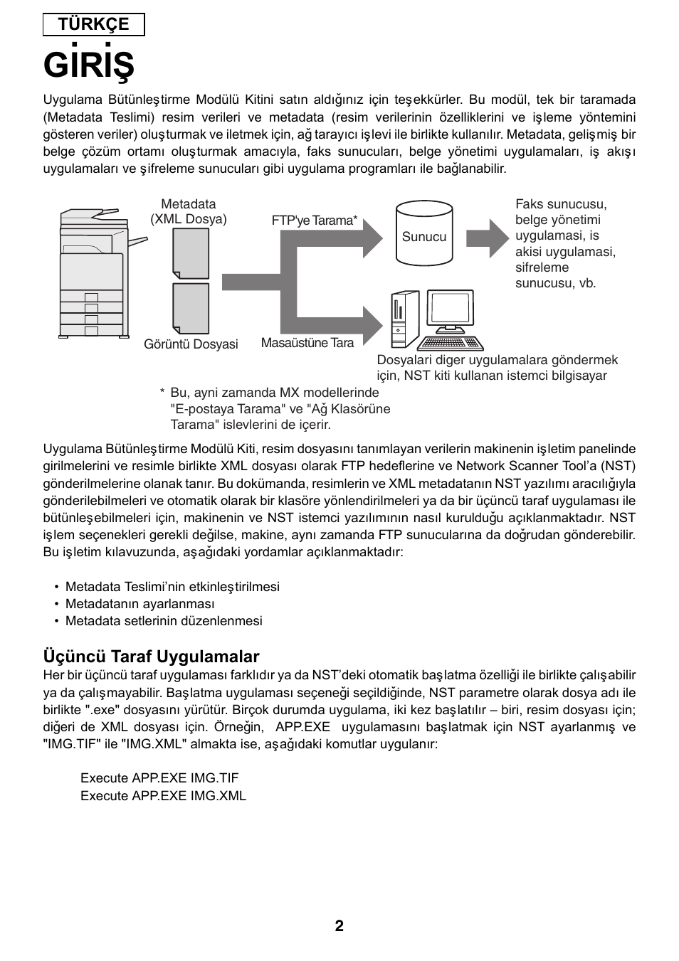 Gýrýþ, Türkçe, Üçüncü taraf uygulamalar | Sharp MX-M1055 User Manual | Page 100 / 112