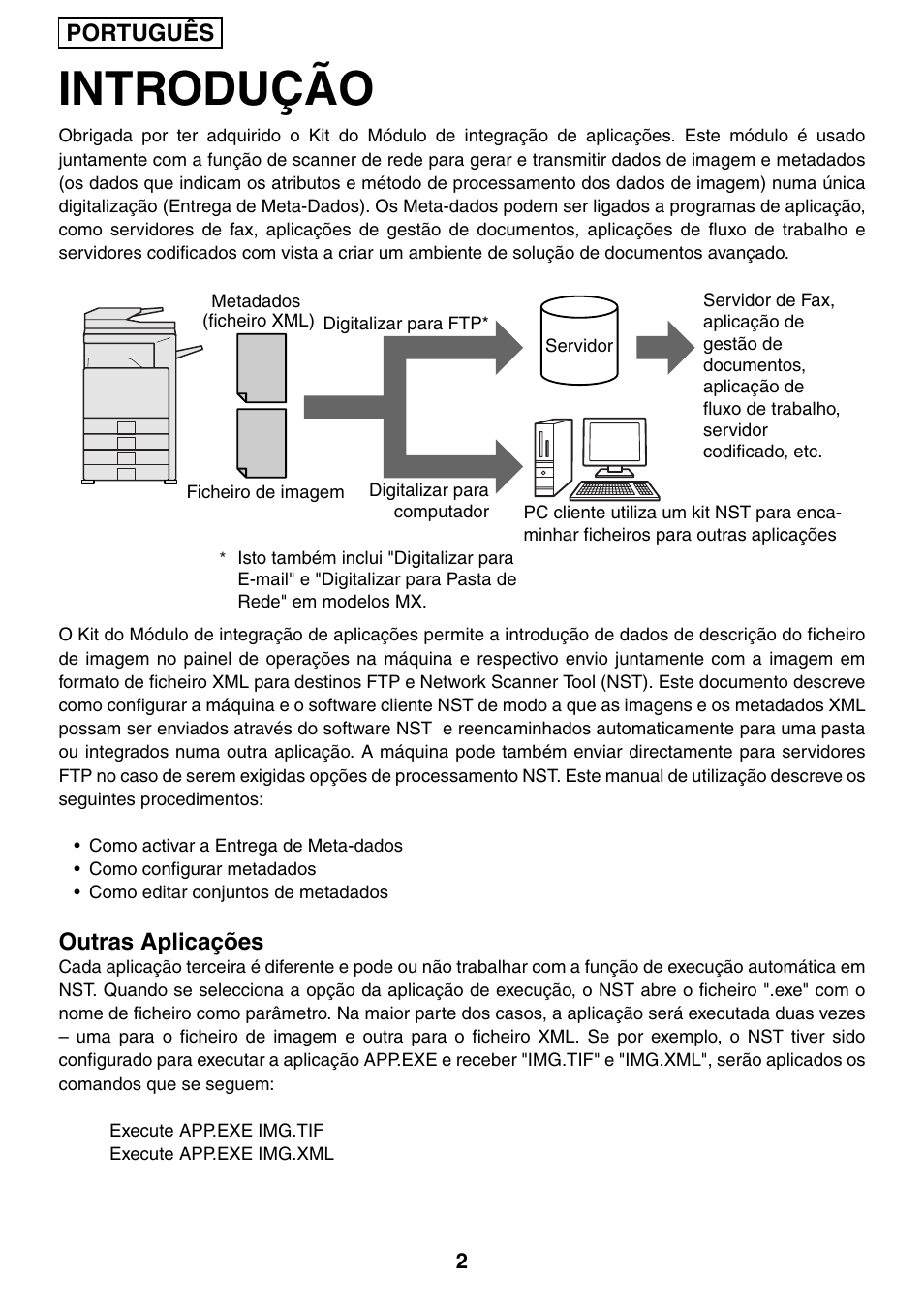 Introdução, Português, Outras aplicações | Sharp MX-M1055 User Manual | Page 106 / 112