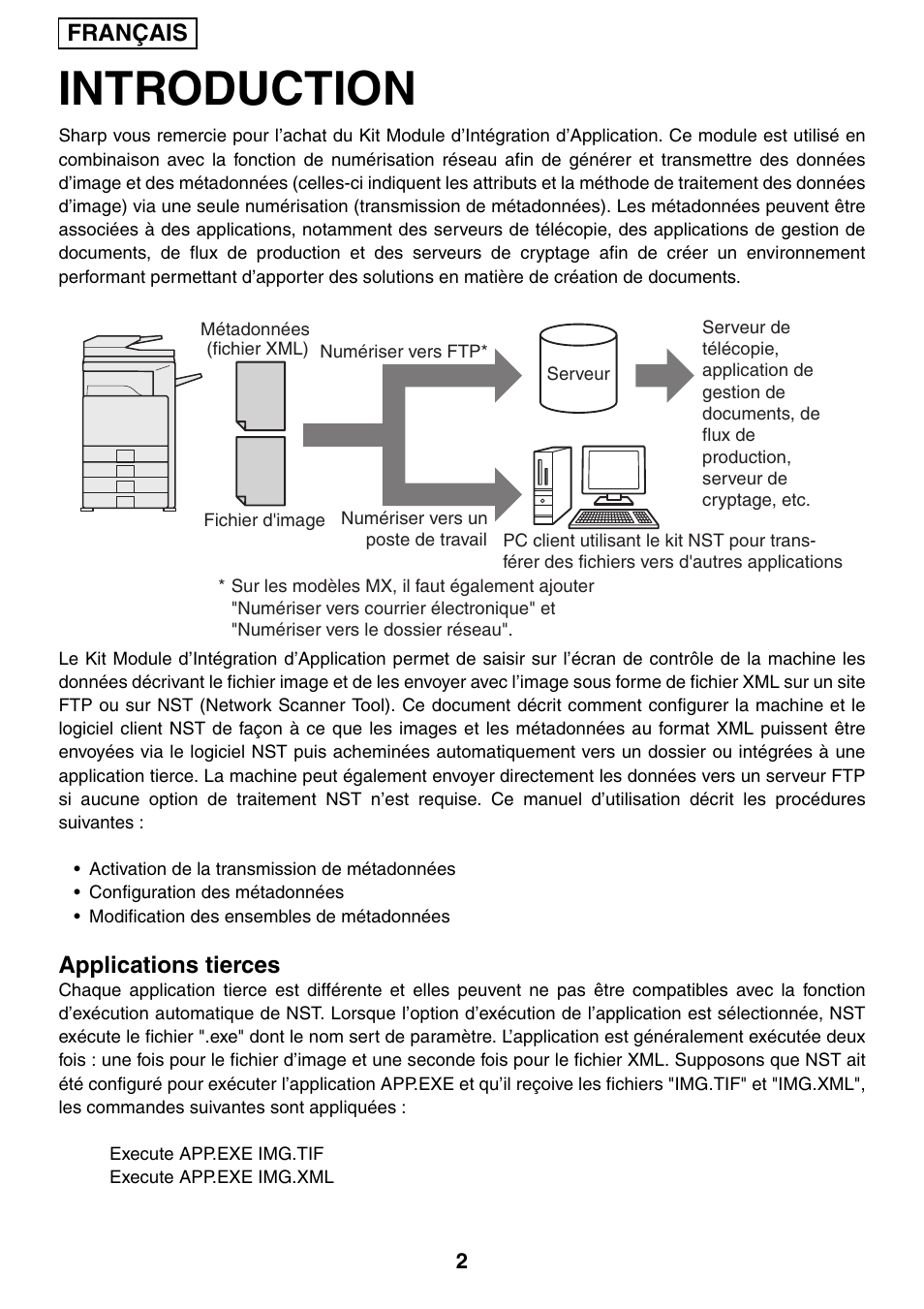 Introduction, Français, Applications tierces | Sharp MX-M1055 User Manual | Page 16 / 112