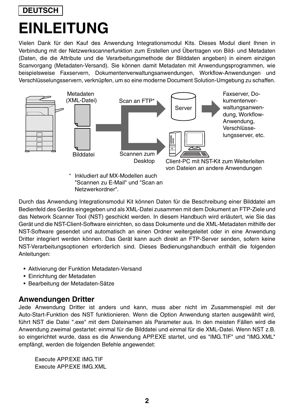 Einleitung, Deutsch, Anwendungen dritter | Sharp MX-M1055 User Manual | Page 22 / 112