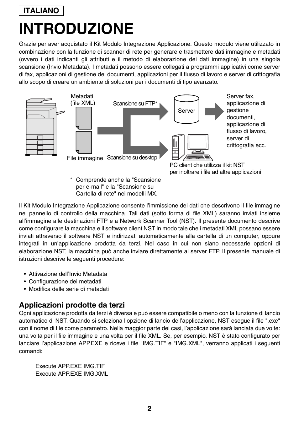 Introduzione | Sharp MX-M1055 User Manual | Page 28 / 112