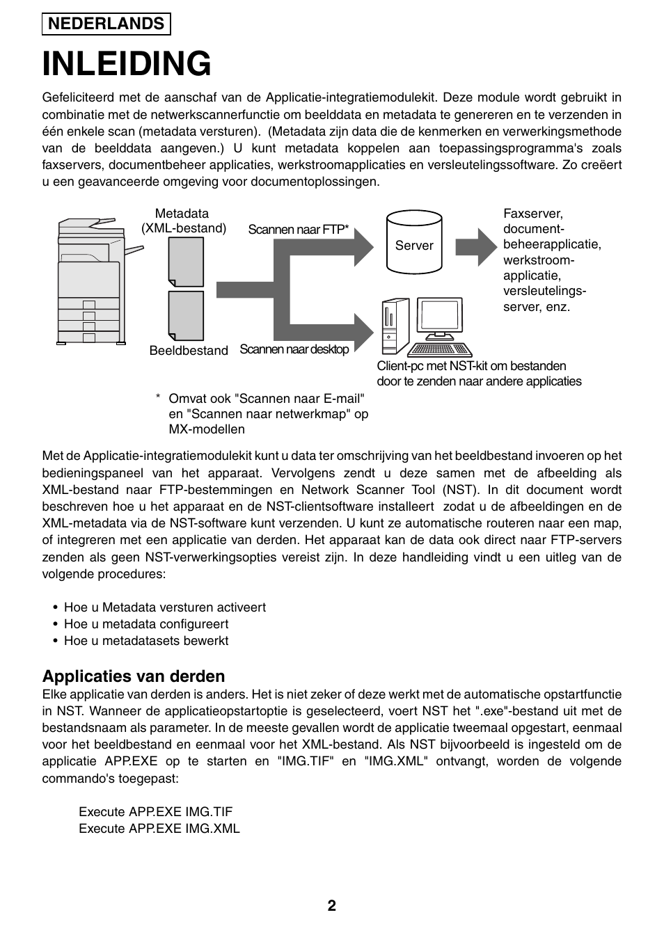 Inleiding | Sharp MX-M1055 User Manual | Page 34 / 112