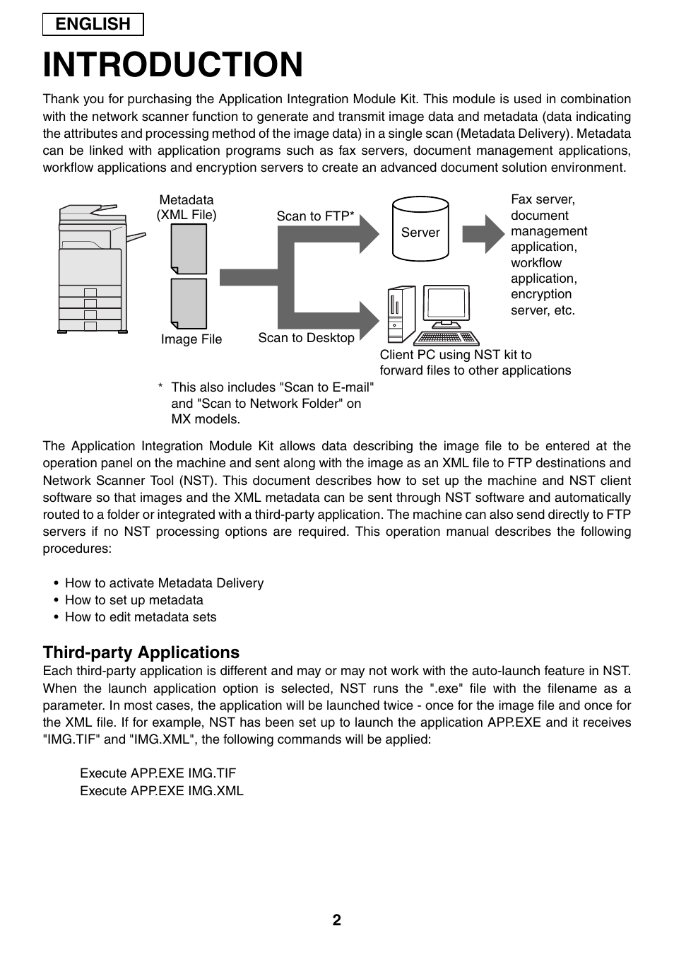 Introduction, English, Third-party applications | Sharp MX-M1055 User Manual | Page 4 / 112