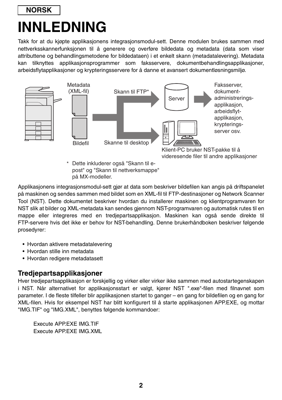 Innledning, Norsk, Tredjepartsapplikasjoner | Sharp MX-M1055 User Manual | Page 46 / 112