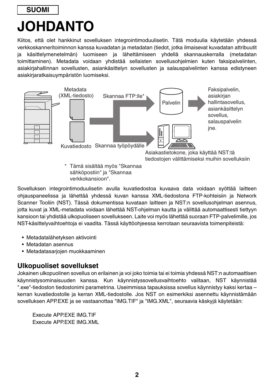 Johdanto | Sharp MX-M1055 User Manual | Page 52 / 112
