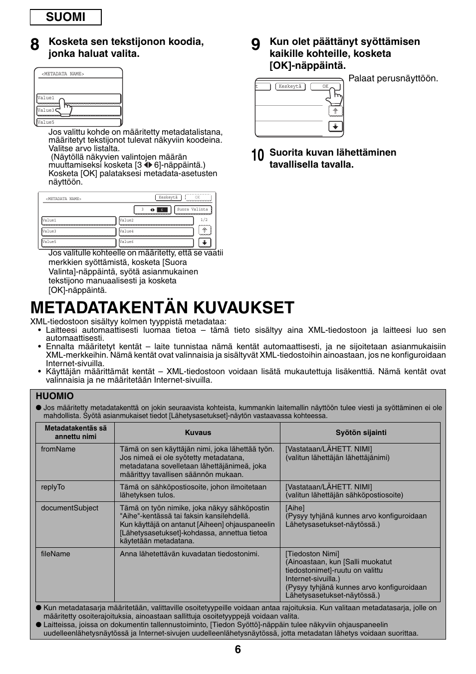 Metadatakentän kuvaukset, Suomi, Suorita kuvan lähettäminen tavallisella tavalla | Sharp MX-M1055 User Manual | Page 56 / 112