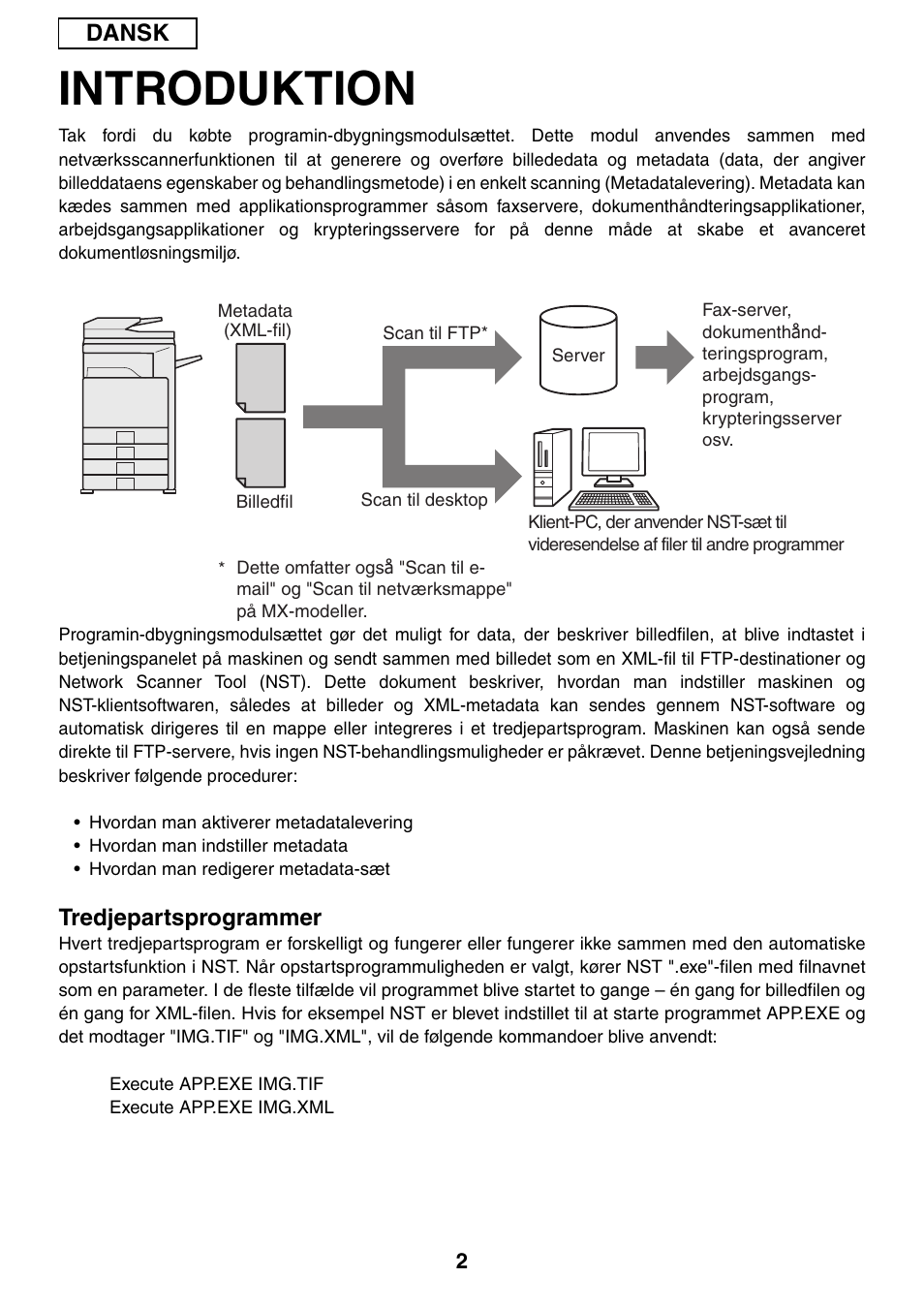 Introduktion, Dansk, Tredjepartsprogrammer | Sharp MX-M1055 User Manual | Page 58 / 112