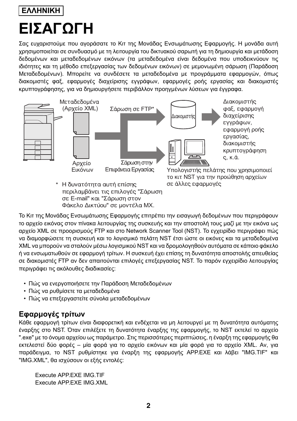 Εισαγωγη, Ελληνικη, Εφαρµογές τρίτων | Sharp MX-M1055 User Manual | Page 64 / 112