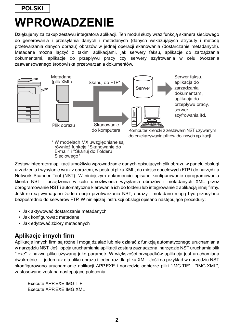 Wprowadzenie, Polski, Aplikacje innych firm | Sharp MX-M1055 User Manual | Page 70 / 112