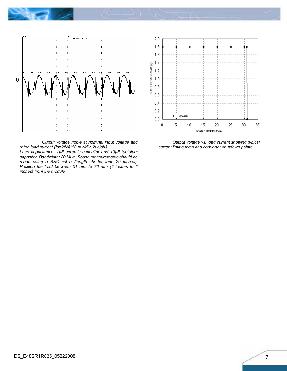 Electrical characteristics curves | Delta Electronics E48SR User Manual | Page 7 / 15