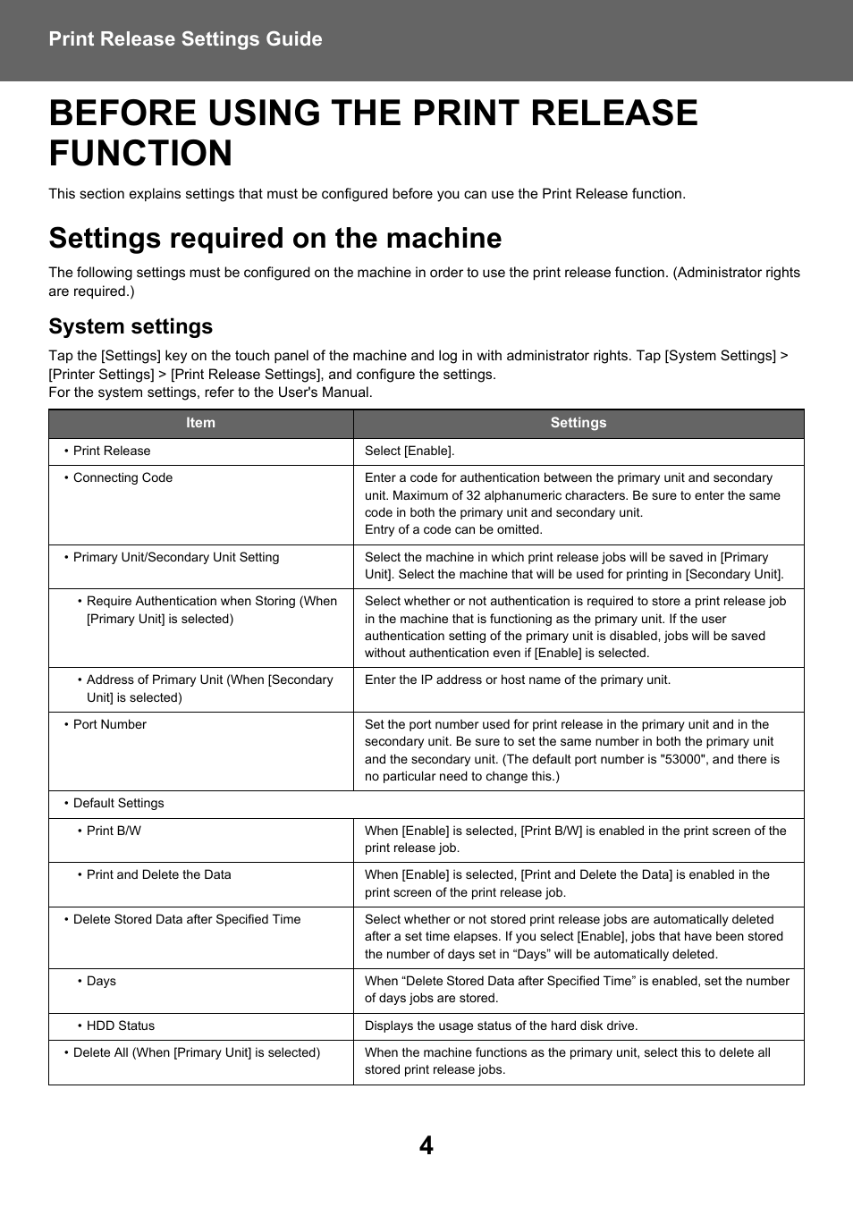 Before using the print release function, Settings required on the machine, System settings | Print release settings guide | Sharp MX-6070N User Manual | Page 4 / 10