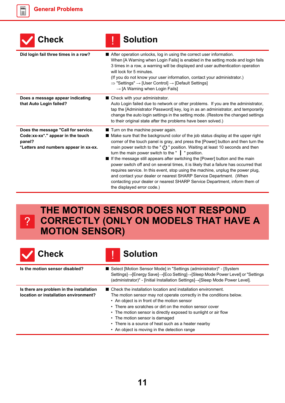 Did login fail three times in a row, The motion sensor does not, Respond correctly (only on | Models that have a motion, Sensor), Is the motion sensor disabled, Check solution | Sharp MX-6070N User Manual | Page 11 / 60