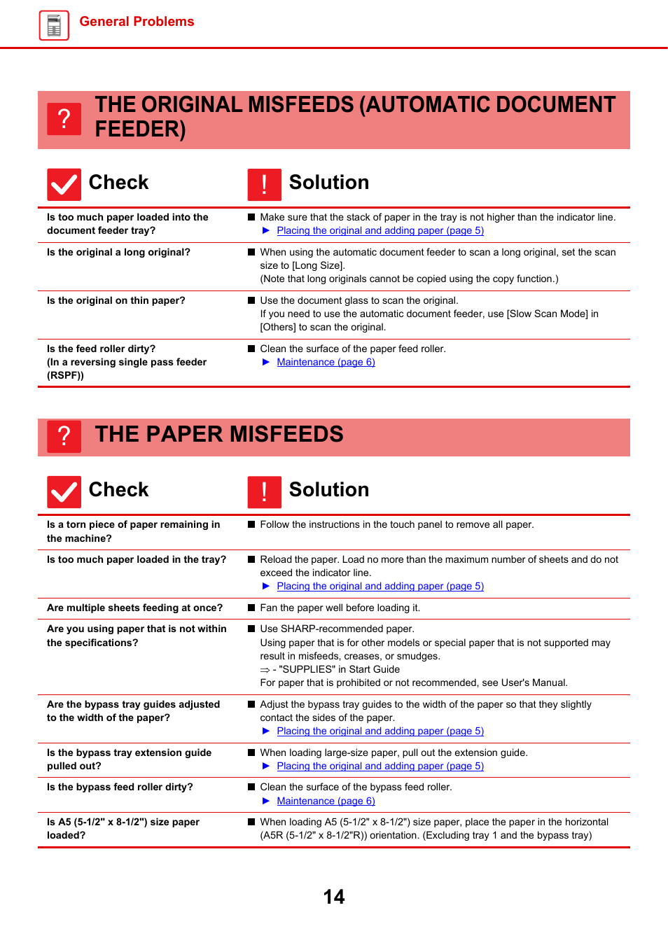 The original misfeeds, Automatic document feeder), Is the original a long original | Is the original on thin paper, The paper misfeeds, Is a torn piece of paper remaining in the machine, Is too much paper loaded in the tray, Are multiple sheets feeding at once, Is the bypass tray extension guide pulled out, Is the bypass feed roller dirty | Sharp MX-6070N User Manual | Page 14 / 60