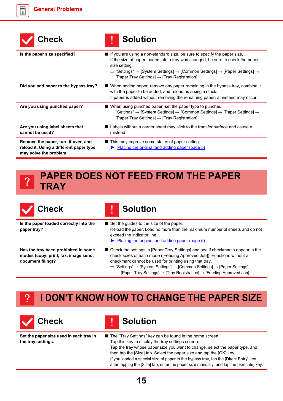 Is the paper size specified, Did you add paper to the bypass tray, Are you using punched paper | Are you using label sheets that cannot be used, Type may solve the problem, Paper does not feed from, The paper tray, Is the paper loaded correctly into the paper tray, Send, document filing), I don't know how to change | Sharp MX-6070N User Manual | Page 15 / 60