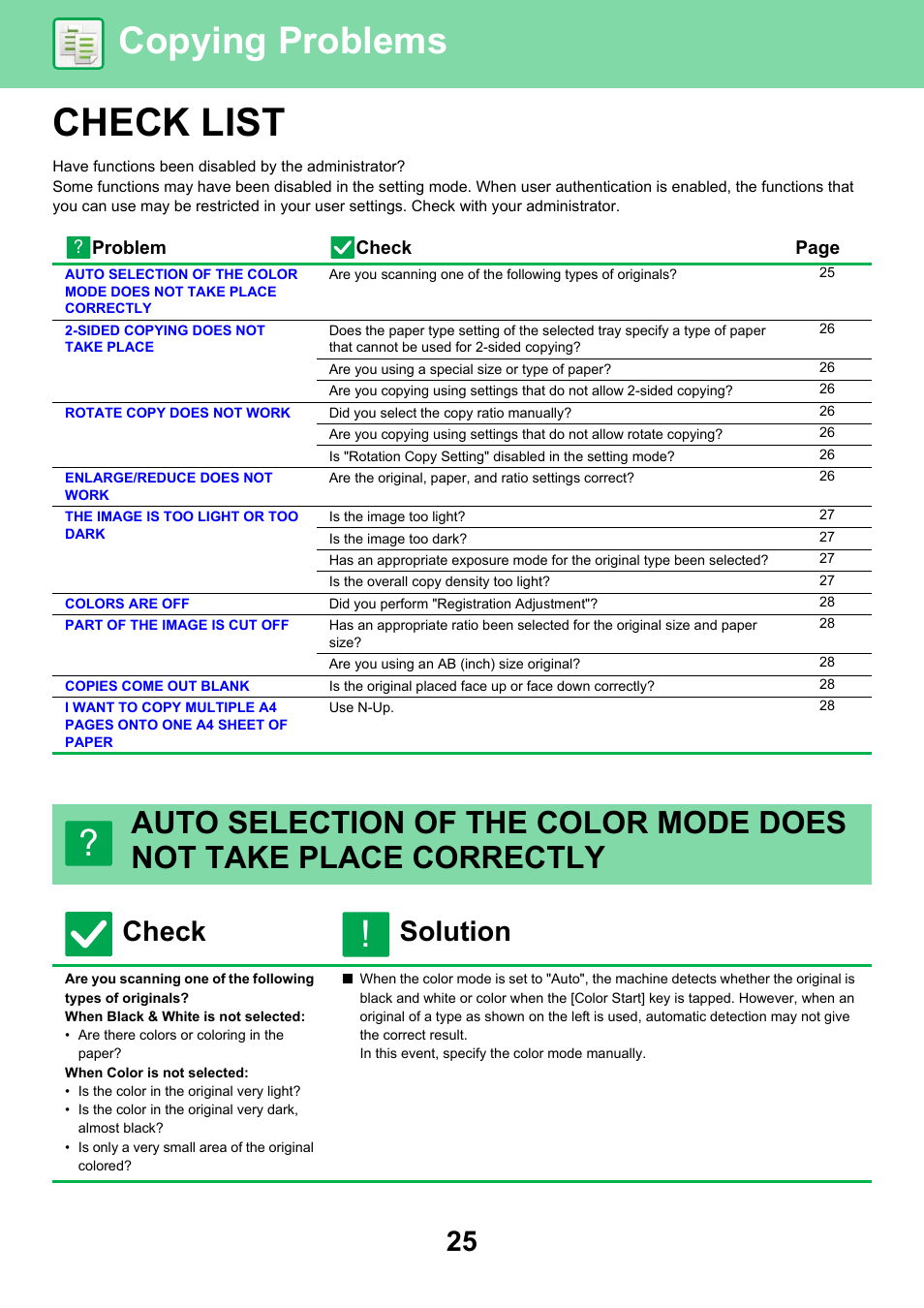 Copying problems, Check list, Check solution | Sharp MX-6070N User Manual | Page 25 / 60