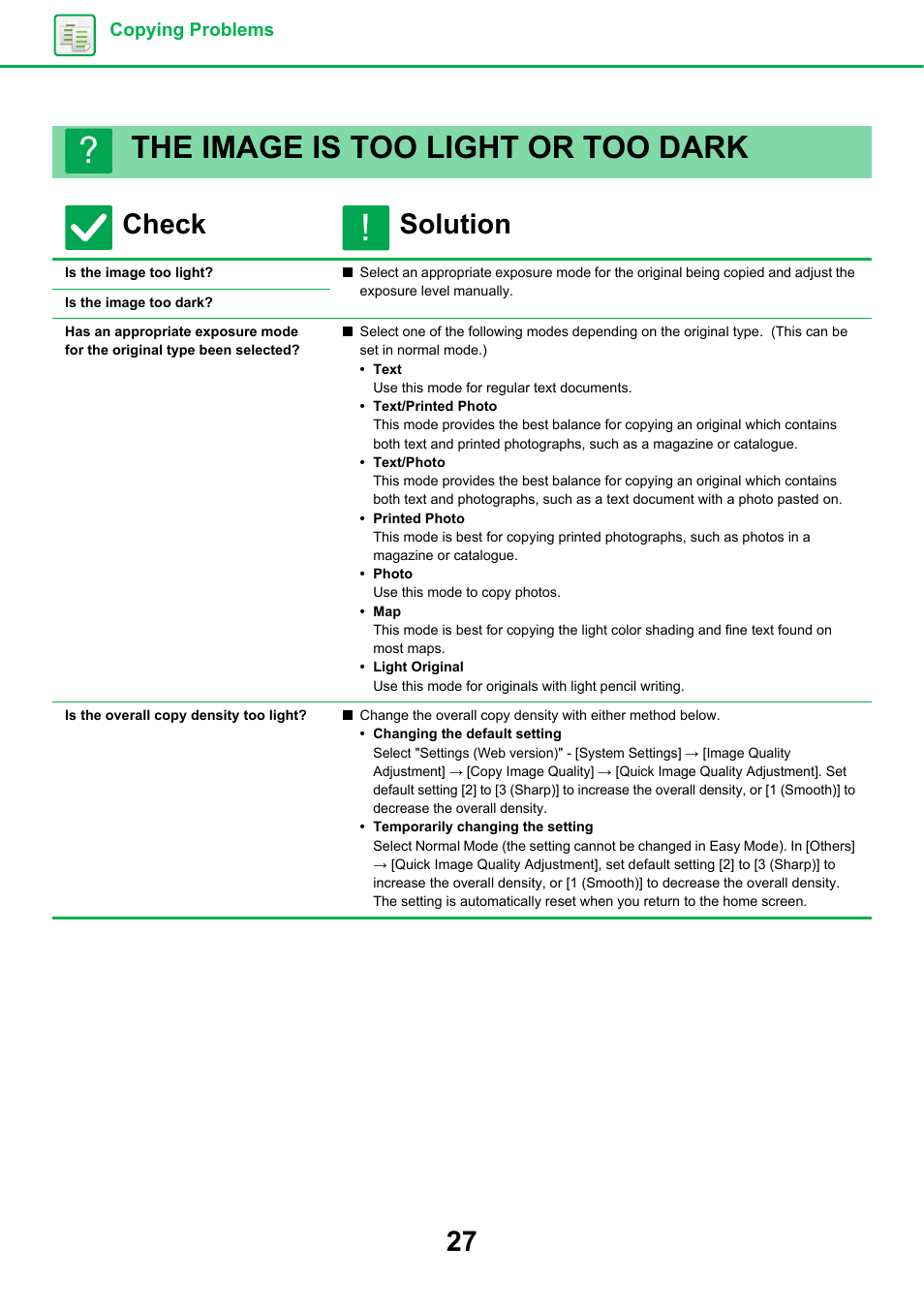 The image is too light or too dark, Is the image too light, Is the image too dark | Is the overall copy density too light, Check solution | Sharp MX-6070N User Manual | Page 27 / 60