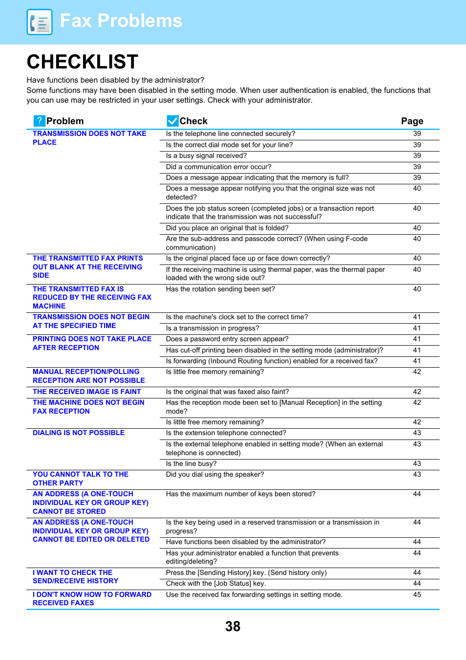 Fax problems, Checklist, Problem check page | Sharp MX-6070N User Manual | Page 38 / 60