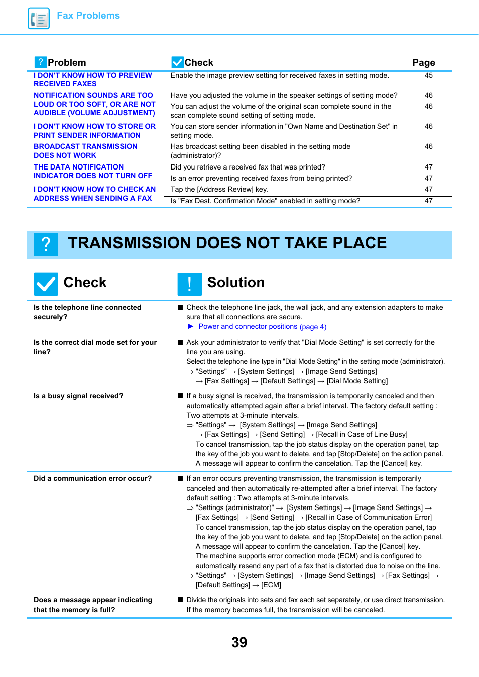 Transmission does not take place, Is the telephone line connected securely, Is the correct dial mode set for your line | Is a busy signal received, Did a communication error occur, Check solution | Sharp MX-6070N User Manual | Page 39 / 60