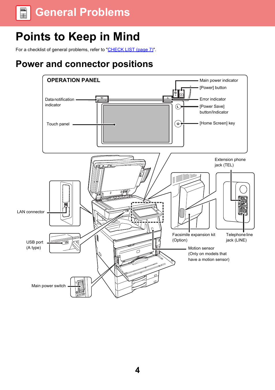 General problems, Points to keep in mind, Power and connector positions | Sharp MX-6070N User Manual | Page 4 / 60