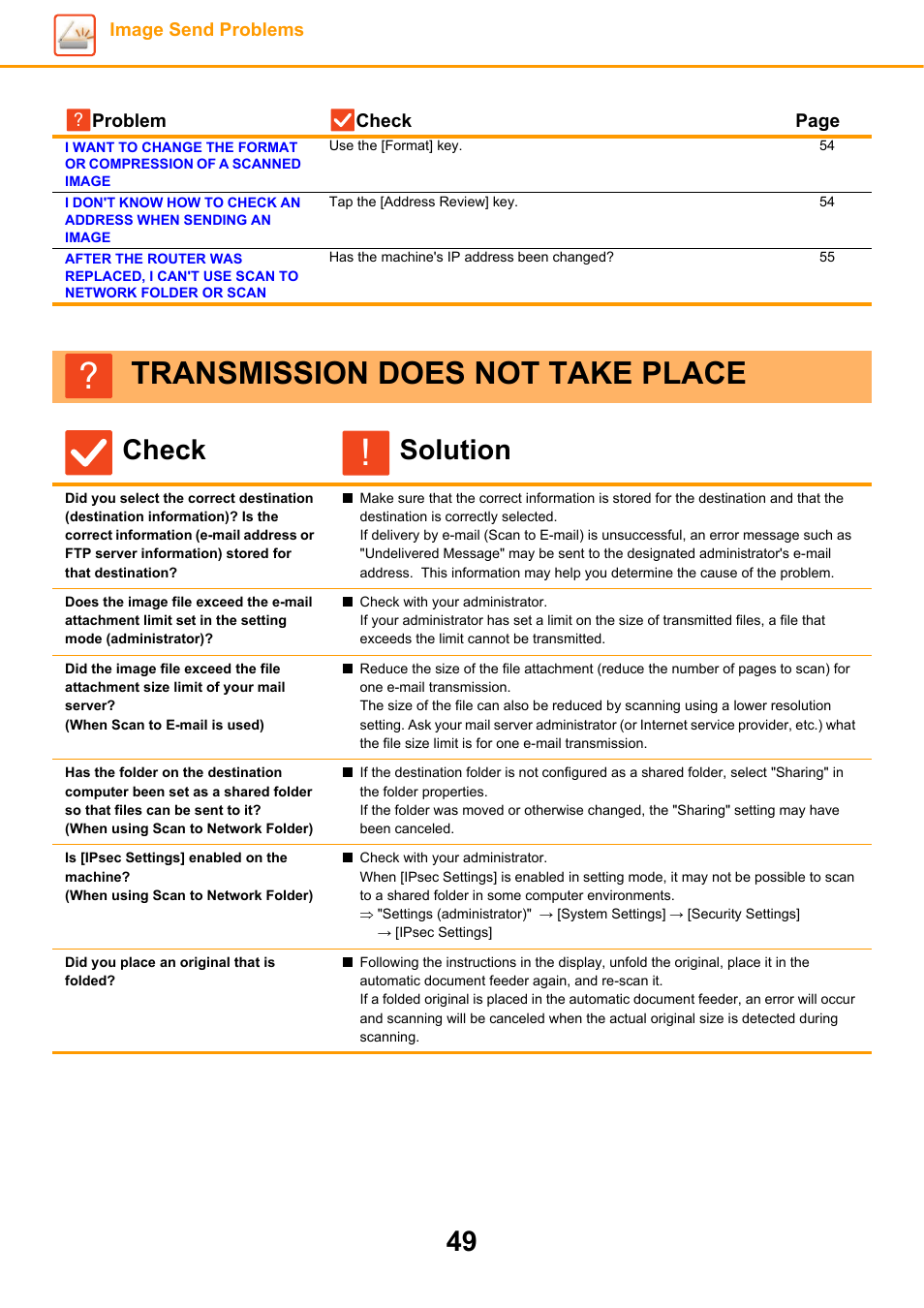 Transmission does not take place, Did you place an original that is folded, Check solution | Sharp MX-6070N User Manual | Page 49 / 60