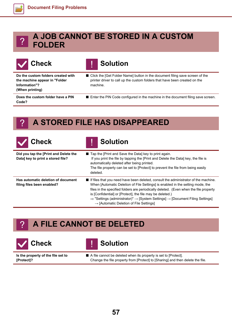 A job cannot be stored in a custom folder, When printing), Does the custom folder have a pin code | A stored file has disappeared, A file cannot be deleted, Is the property of the file set to [protect, Check solution | Sharp MX-6070N User Manual | Page 57 / 60