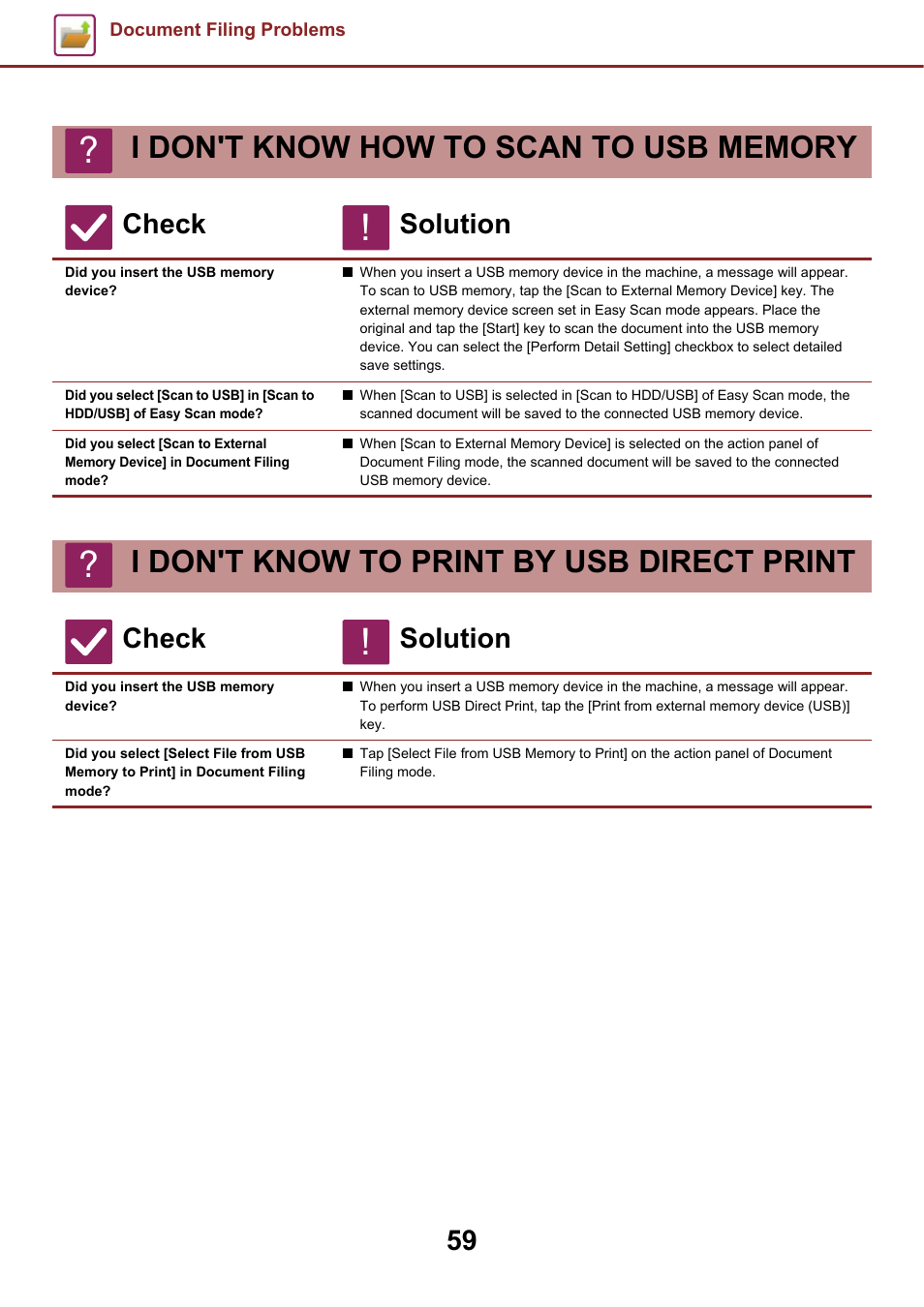 I don't know how to scan to usb memory, Did you insert the usb memory device, I don't know to print by usb direct print | Check solution | Sharp MX-6070N User Manual | Page 59 / 60