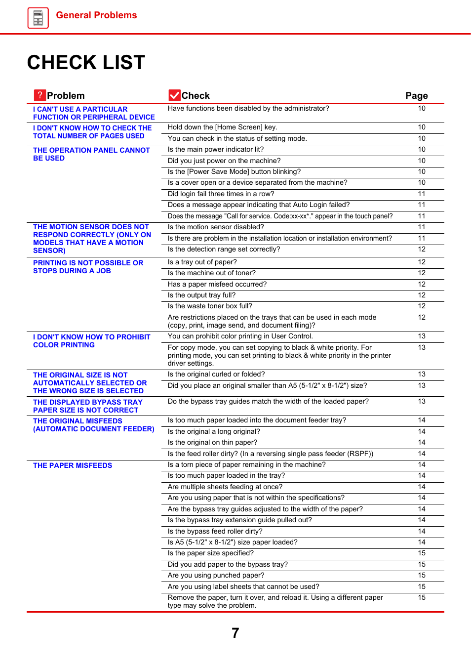 Check list, General problems, Problem check page | Sharp MX-6070N User Manual | Page 7 / 60