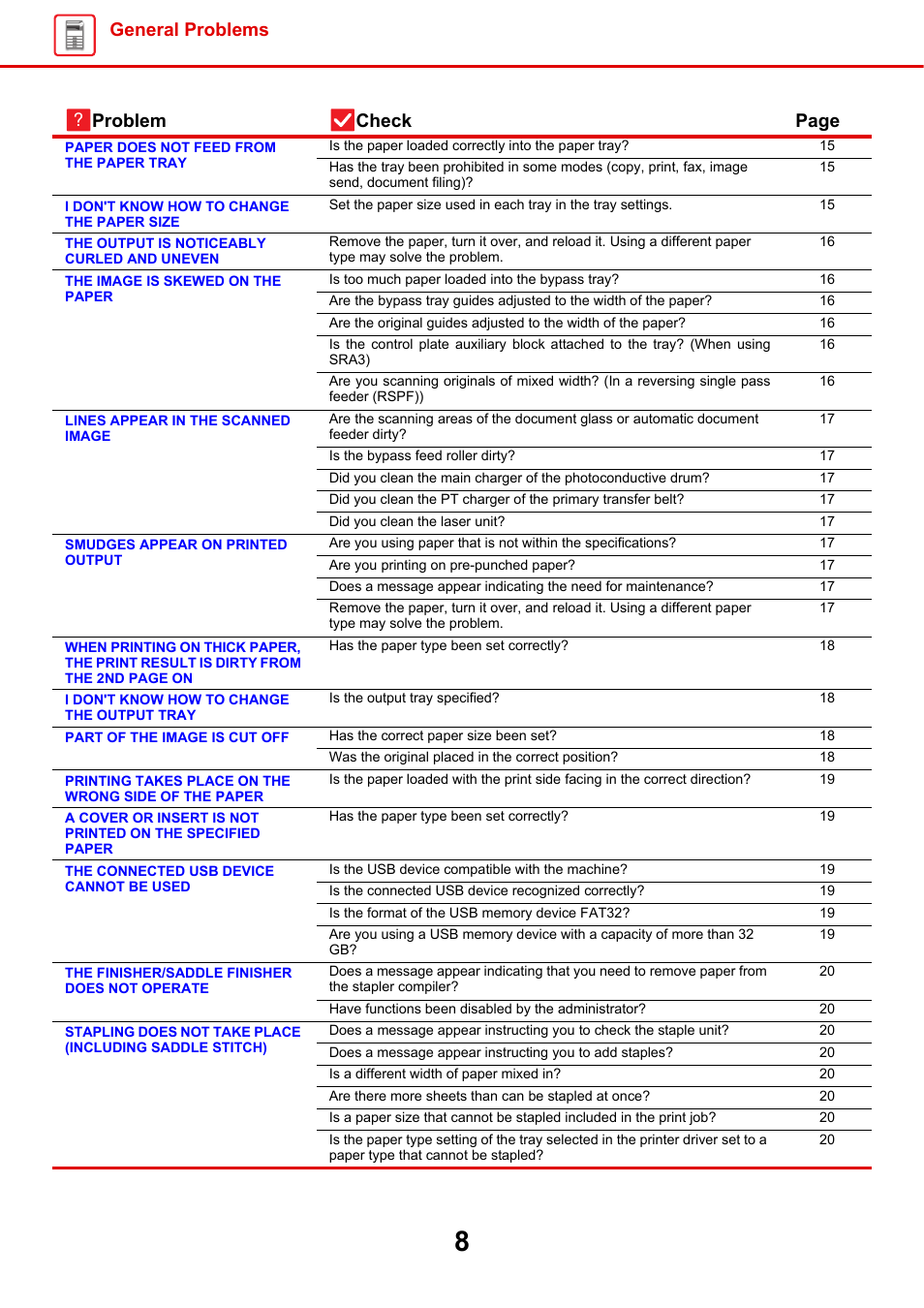 General problems, Problem check page | Sharp MX-6070N User Manual | Page 8 / 60