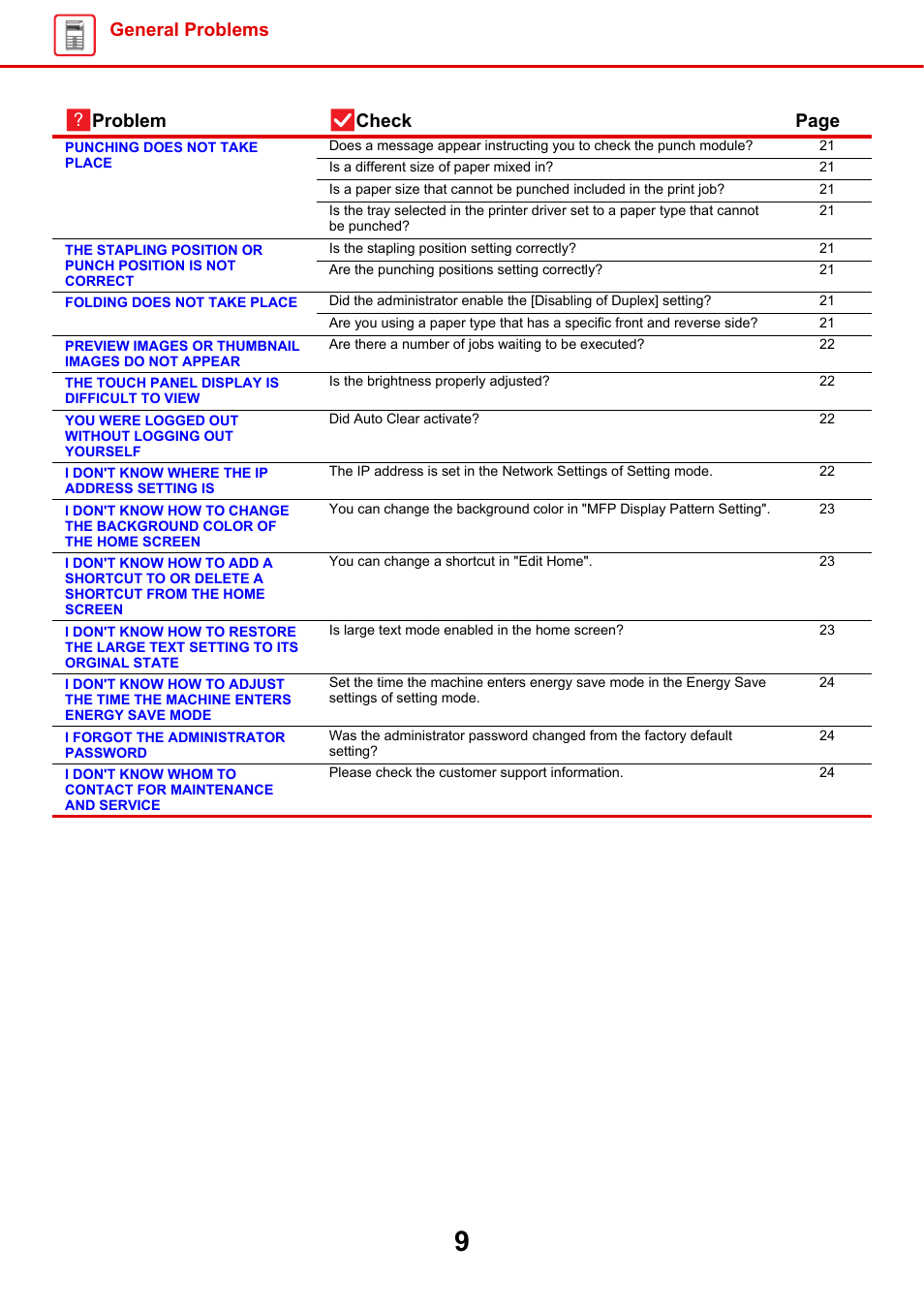 General problems, Problem check page | Sharp MX-6070N User Manual | Page 9 / 60