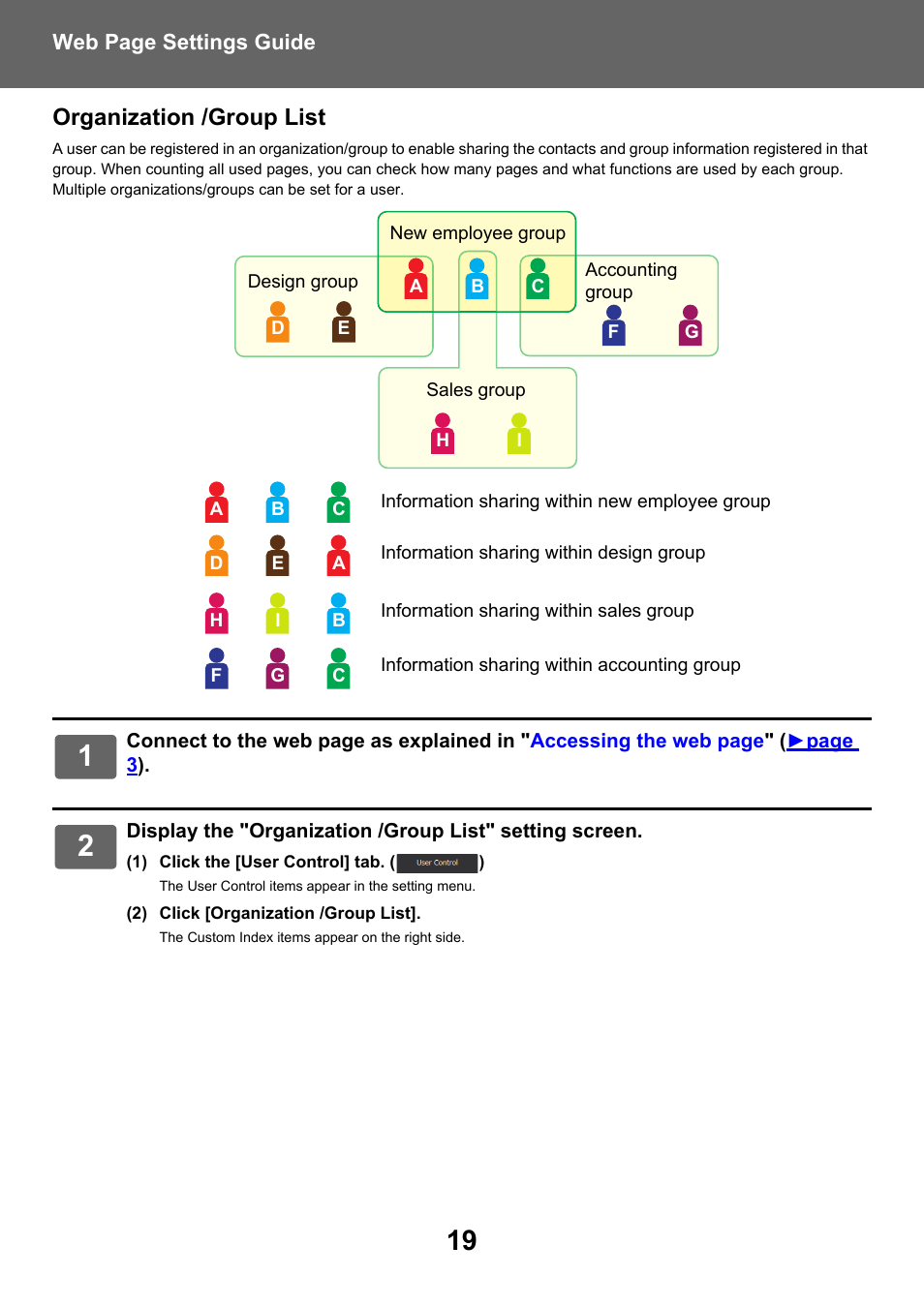 Organization /group list | Sharp MX-6070N User Manual | Page 19 / 38