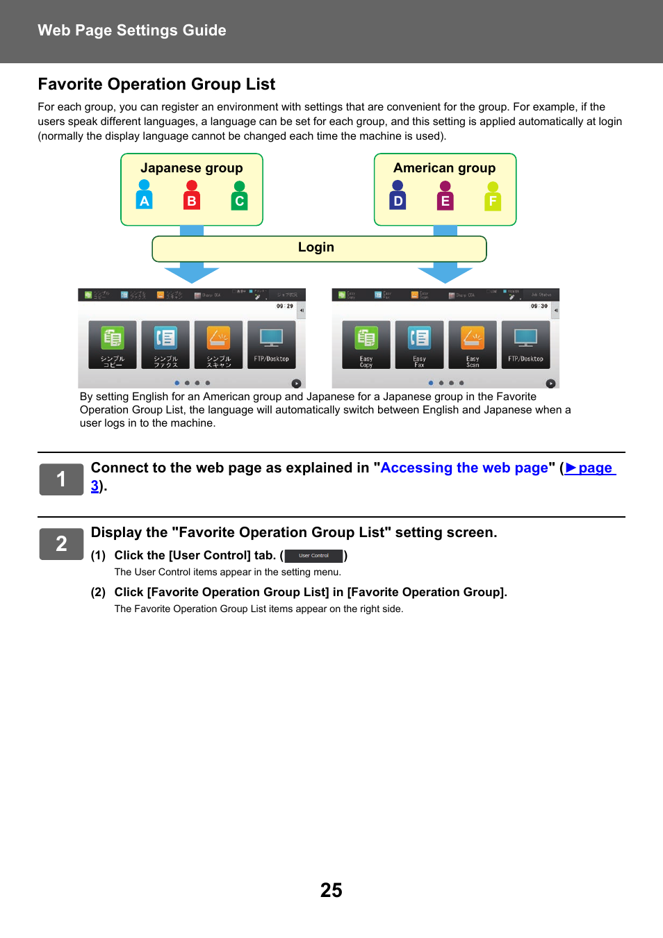 Favorite operation group list | Sharp MX-6070N User Manual | Page 25 / 38